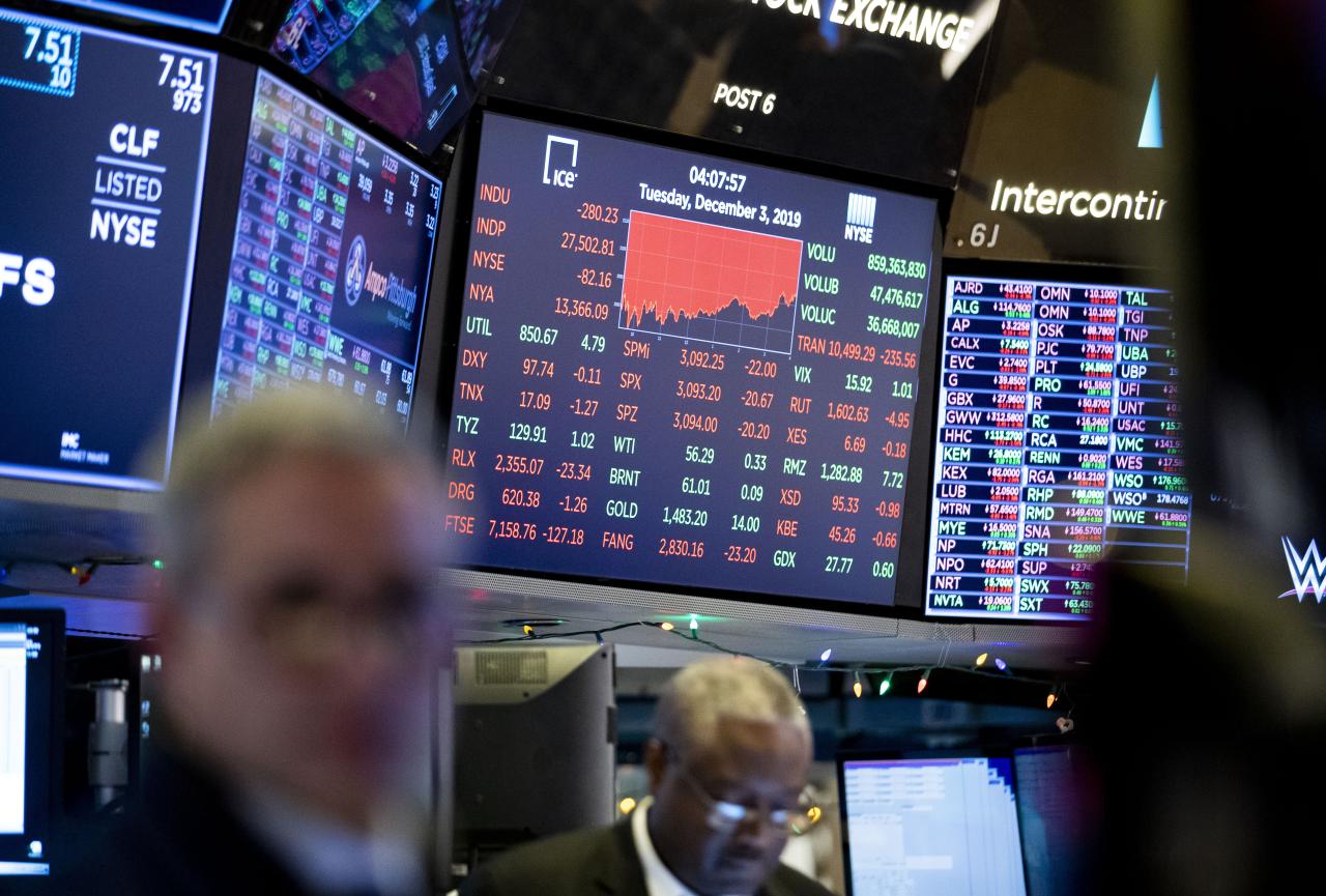 Stock Market Live Updates